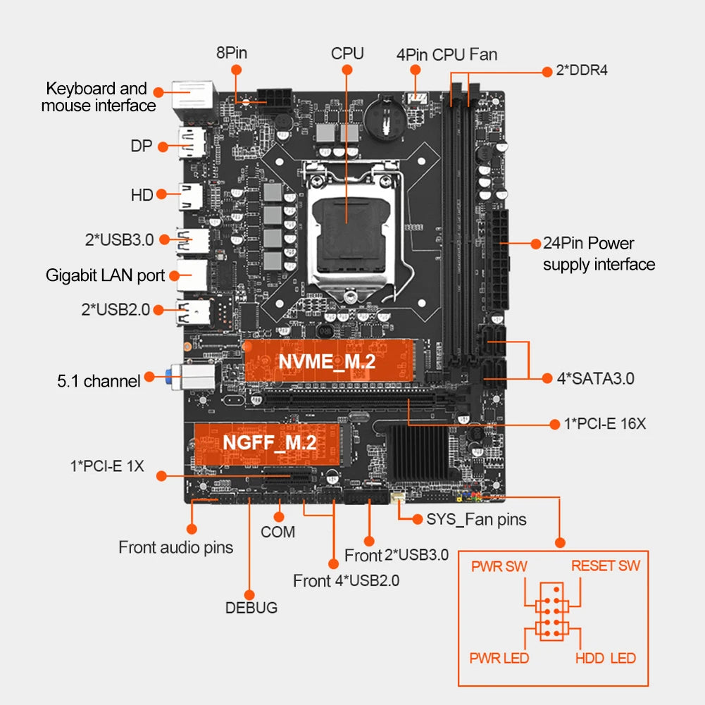 H410 Motherboard LGA 1200 DDR4*2 Memory M.2 NVME 64GB Max PCl-E16X Motherboard