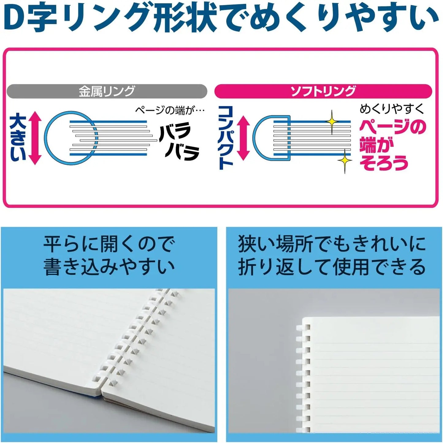 Spiral Graph Notebook, 10x7 B5 Soft Ring, 5mm Grid Ruled, 80 Sheets
