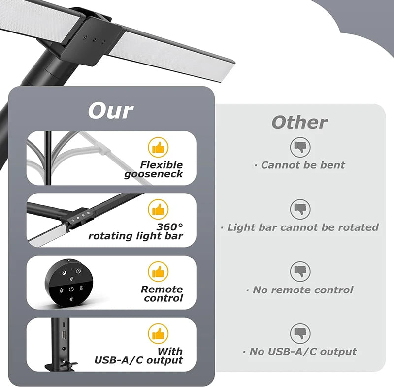 Double Single Head Led Clip Desk Lamp