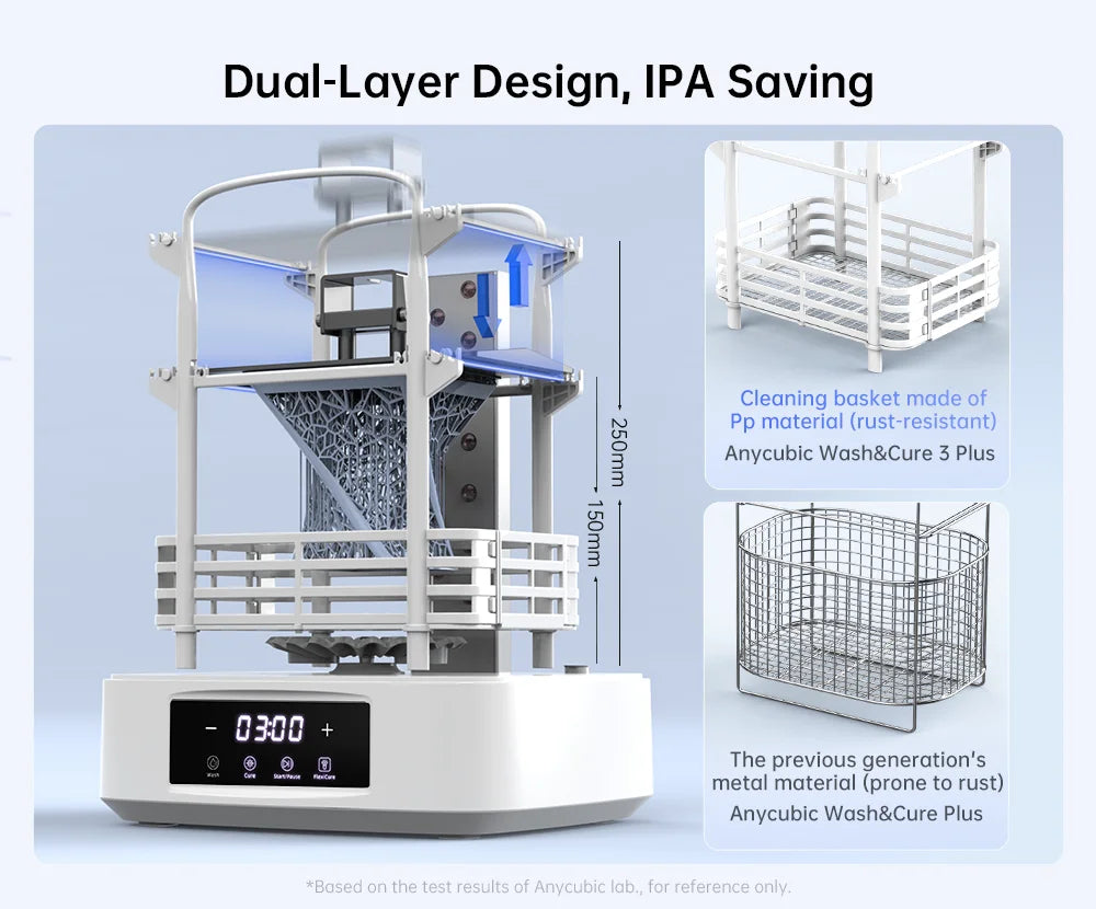 ANYCUBIC Wash & Cure 3 Plus Washing Curing 2 in 1 Machine