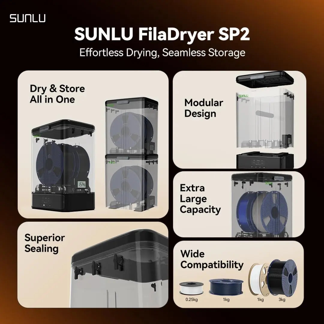 SUNLU SP2 Filament Dry Box, Fits 2x1kg/1x3kg spools,1.75-2.85mm