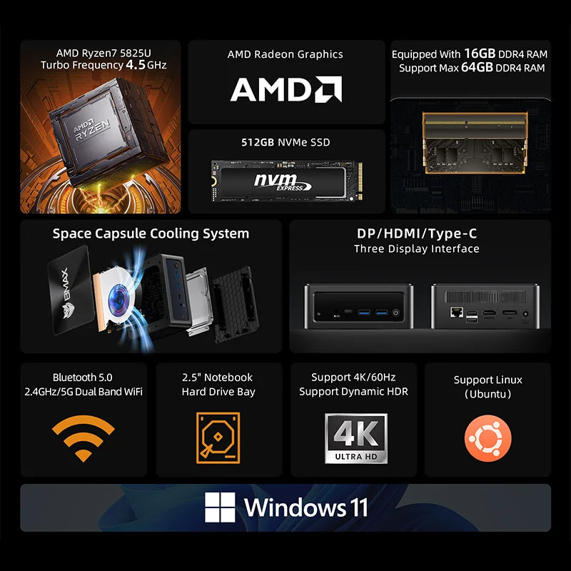 BMAX B5A Pro Mini PC | AMD Ryzen 7 5825U/5700U |16GB+512GB