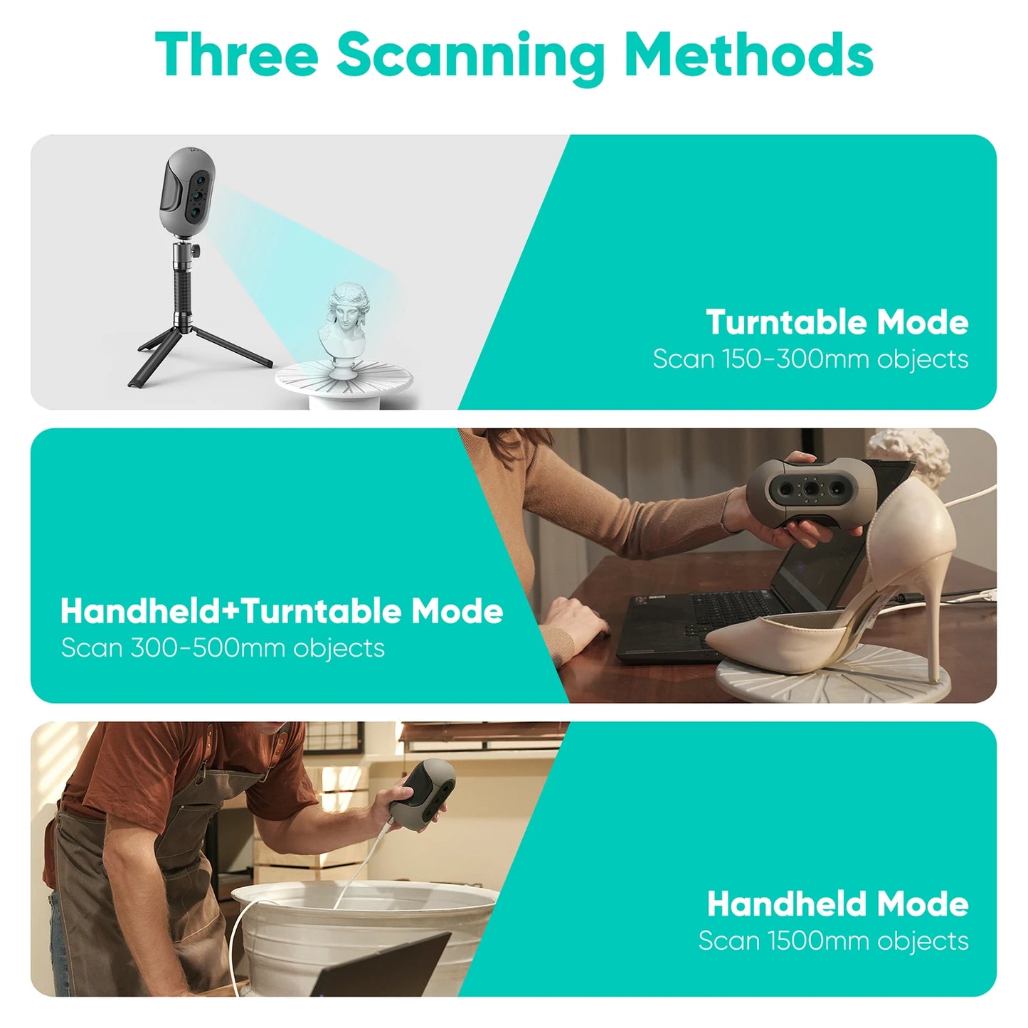 DMakerpro Mole Handheld 3D Scanner for 3D Printer