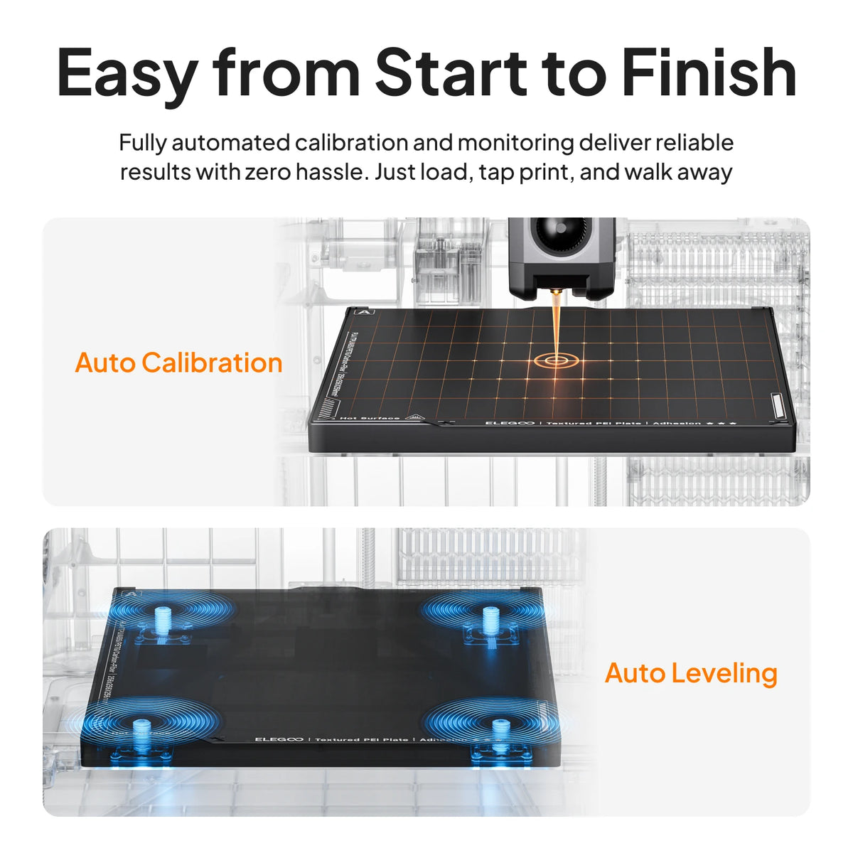 ELEGOO Centauri Carbon 2 Combo 3D Printer with 10KG Filament Kit 500mm/s²