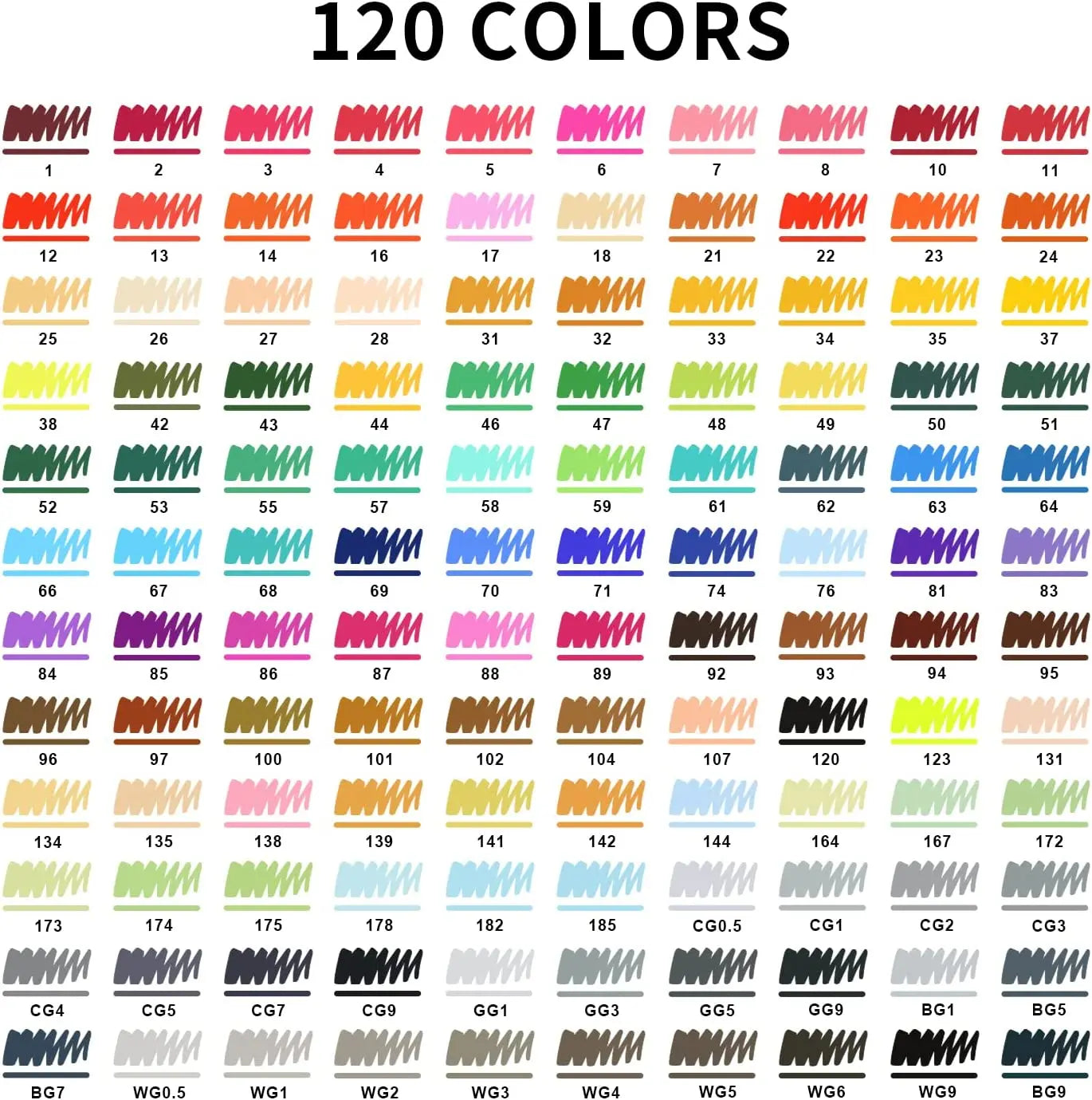 ArtBeek Alcohol Brush Markers 120 colors