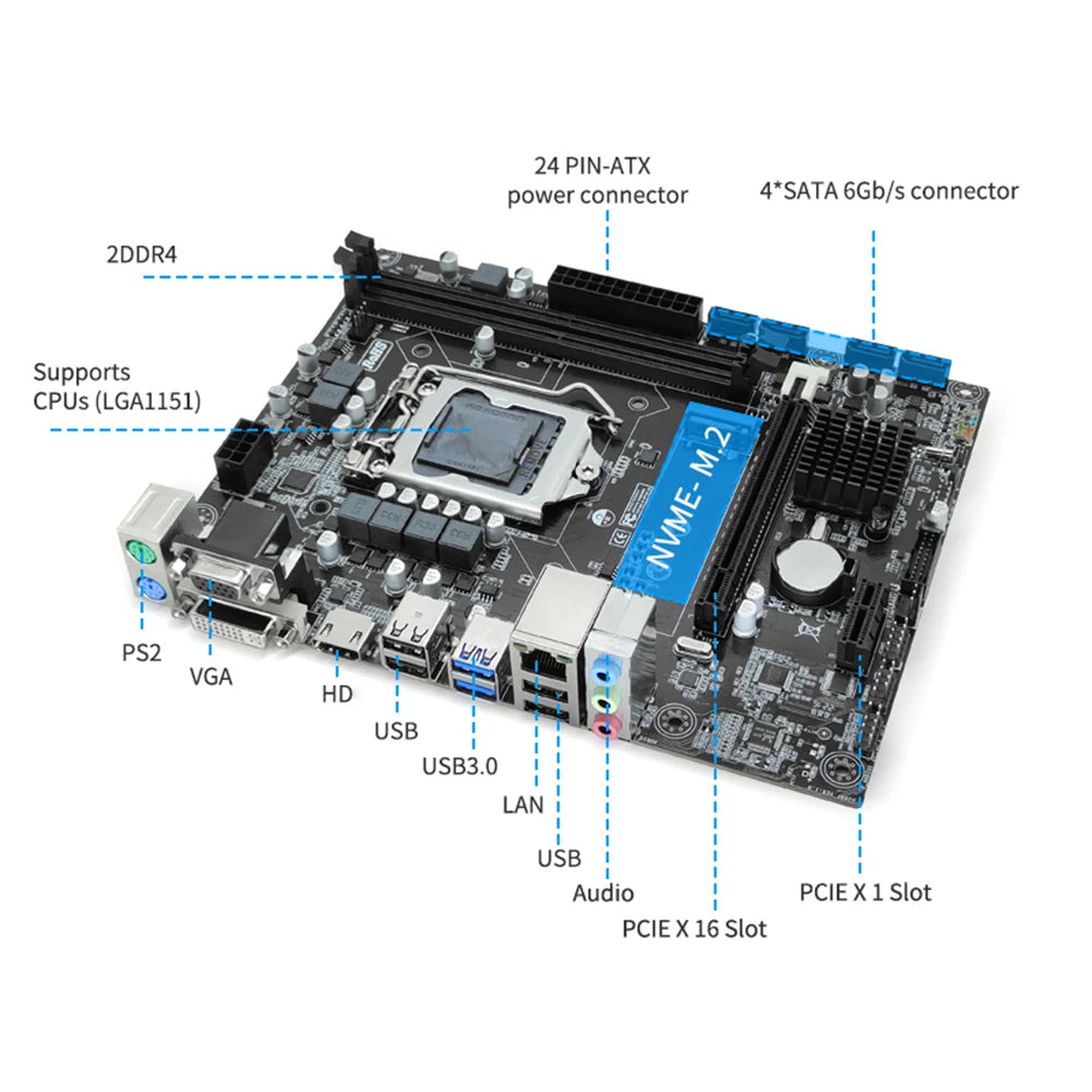 H310 Motherboard LGA 1151