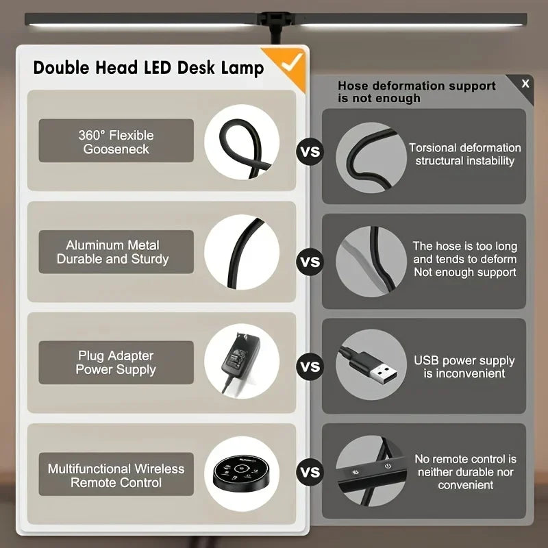 LED Desk Lamp for Home Office - 24 Watt, with 5-Color Stepless Dimmer