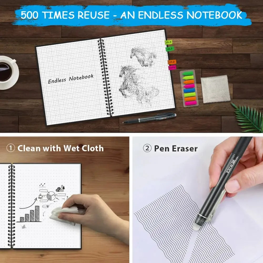 HOMESTEC A4 Reusable Erasable Notebook With Pen&Cloth Smart Notebook