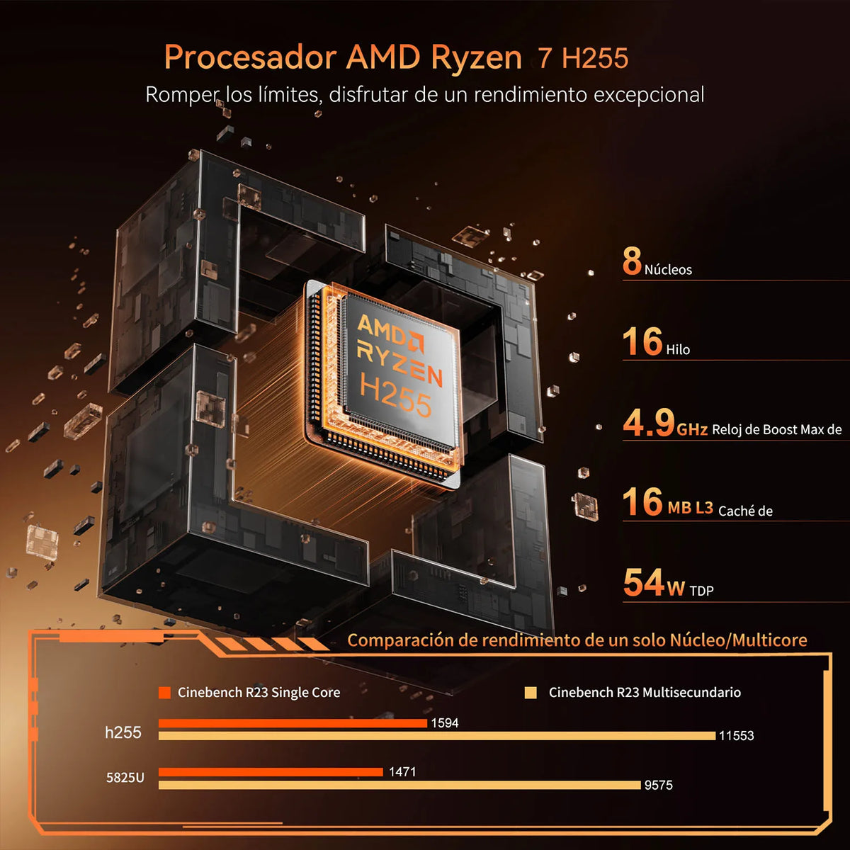 ACEMAGIC S3A Mini PC Gaming AMD R7 H255 RAM 16GB LPDDR5 512GB SSD BT5.2