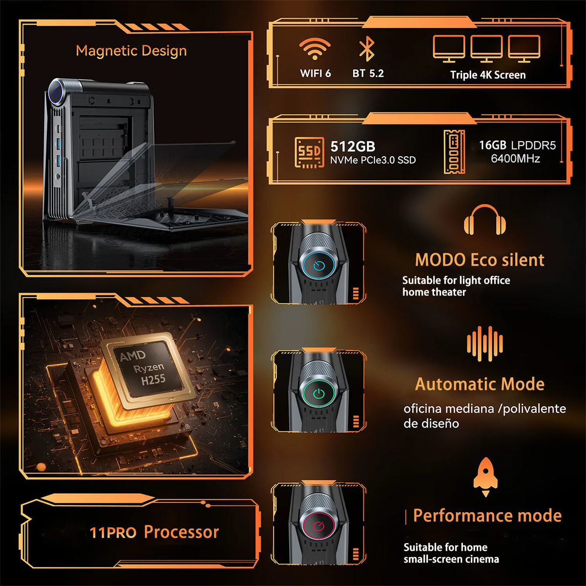 ACEMAGIC S3A Mini PC Gaming AMD R7 H255 RAM 16GB LPDDR5 512GB SSD BT5.2