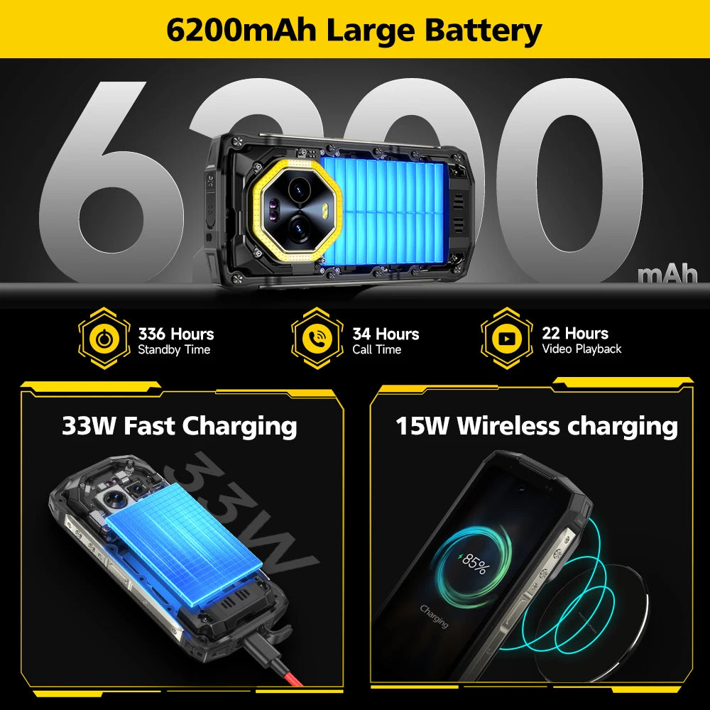 Ulefone Armor Mini 20 Pro 5G 4.7' Rugged Phone 64MP 6200mAh 16+256G