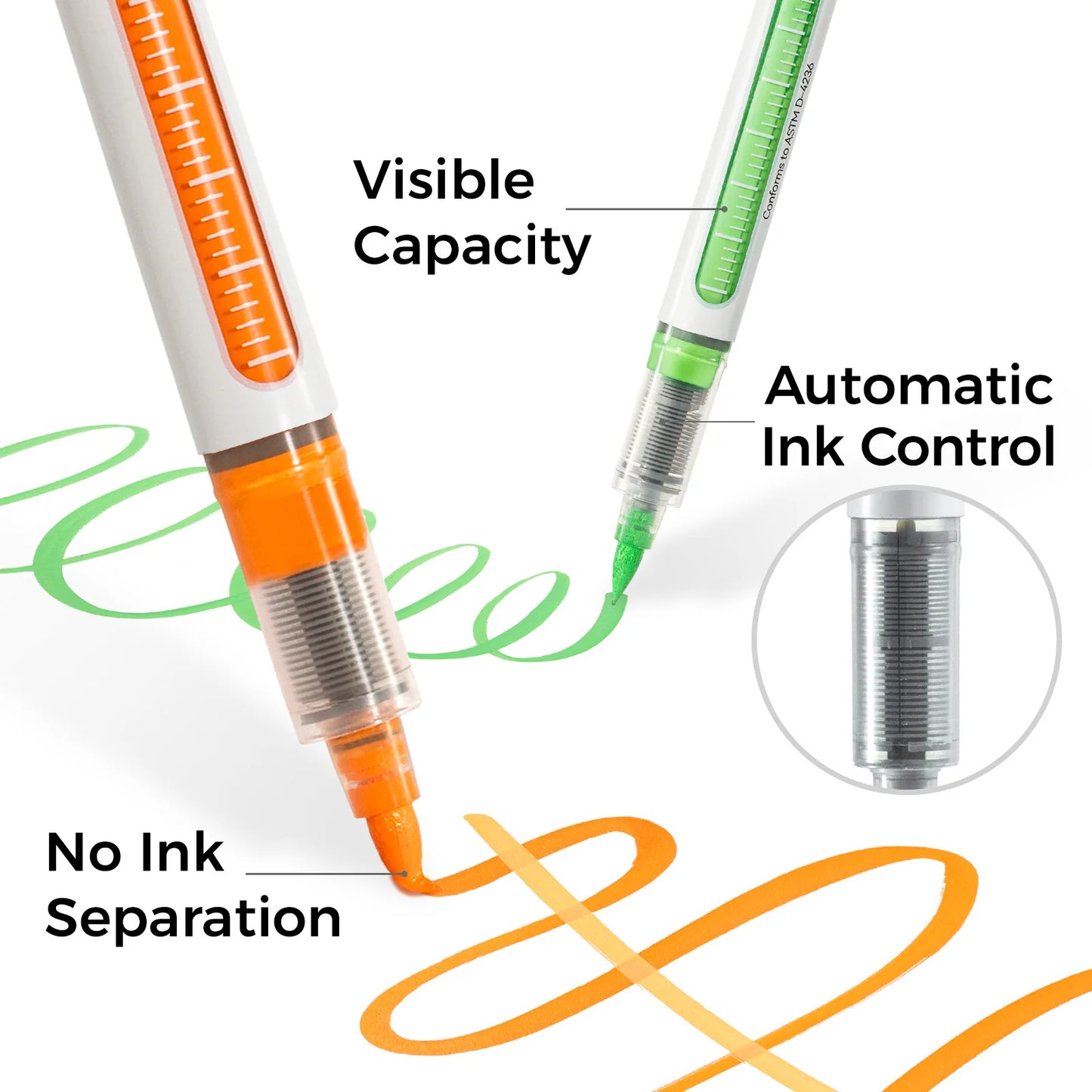 Ohuhu Nahuku Direct-ink Acrylic Markers