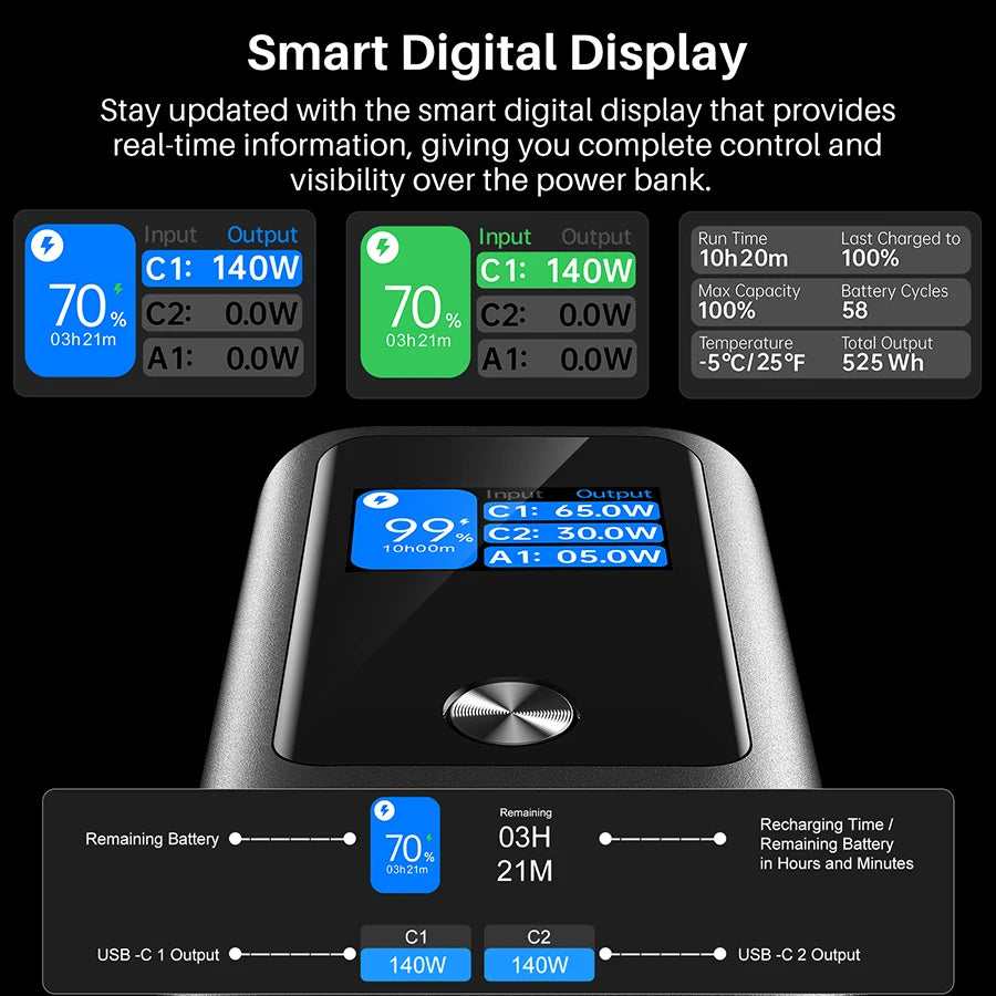 TOZO PB5 Portable Power Bank 27000mAh 3-Port Charger