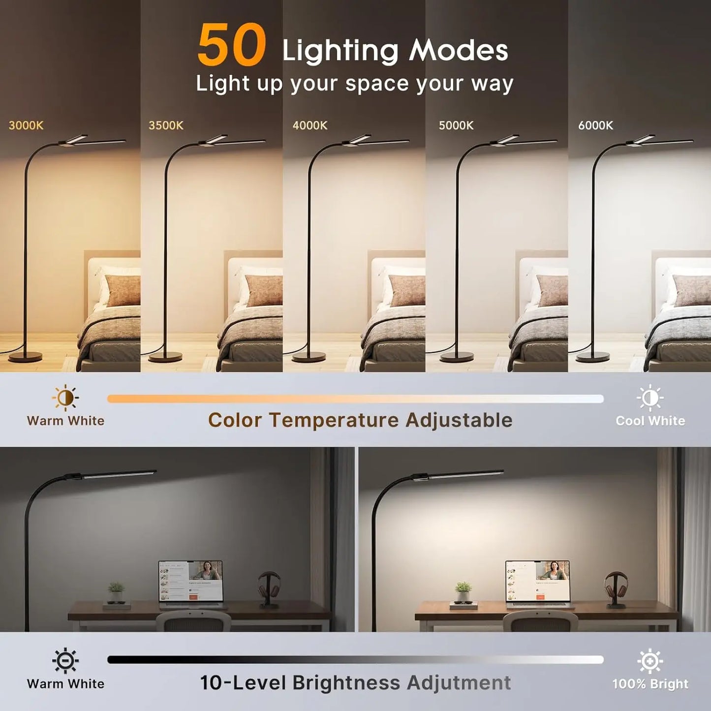 14W 2000LM LED Floor Lamp with Gesture & Remote Control, Dual Head