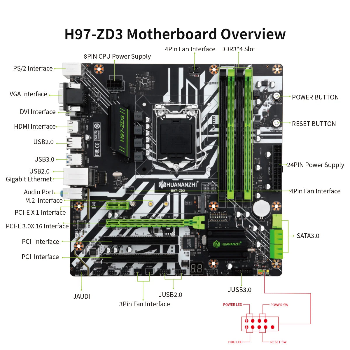 HUANANZHI H97 ZD3 H97 motherboard