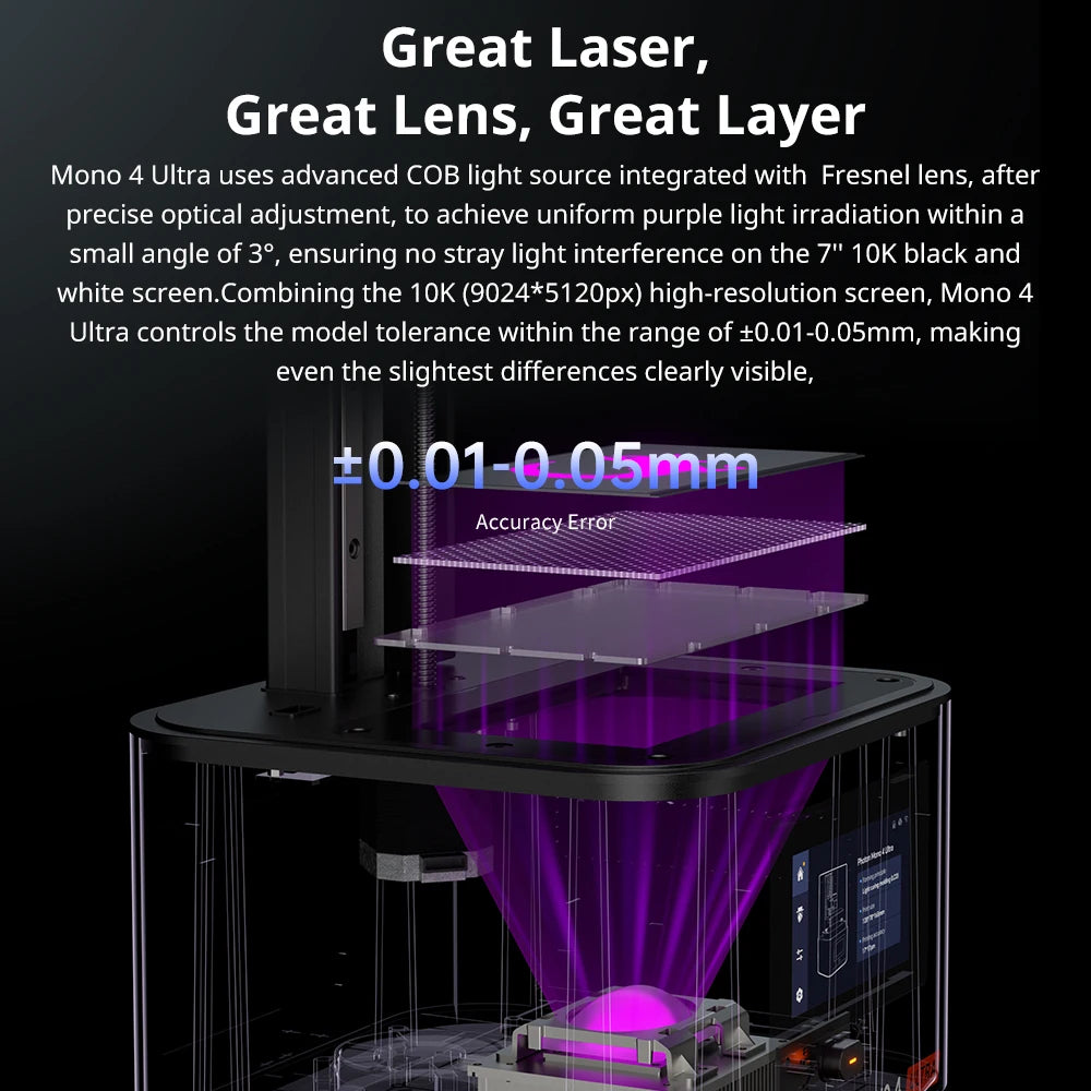 ANYCUBIC Photon Mono 4 Ultra LCD 3D Printer