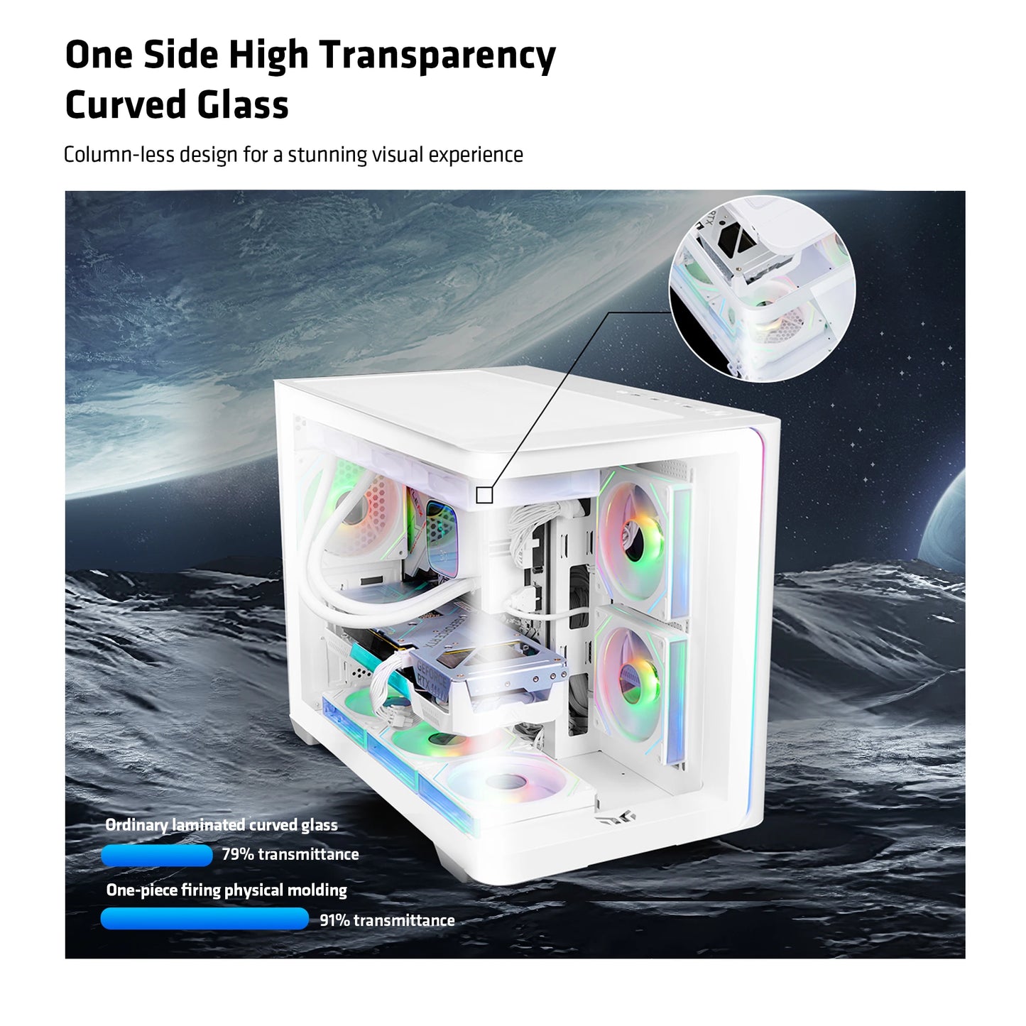 Yeah Magic BIFROST Desktop PC Case, Case Fan*3 Tempered Glass
