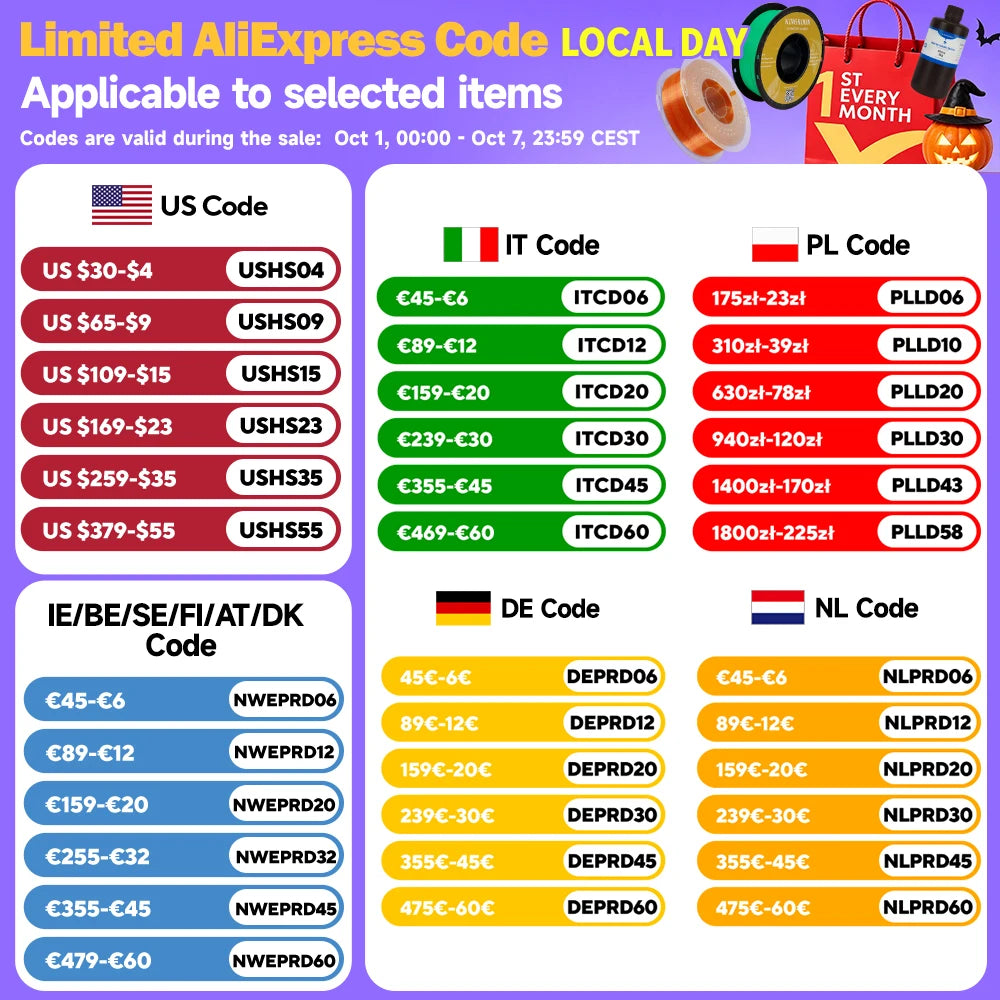 KINGROON 10KG PLA/ ABS/ PETG Filament 1.75mm Black White Gray, 10 Rolls
