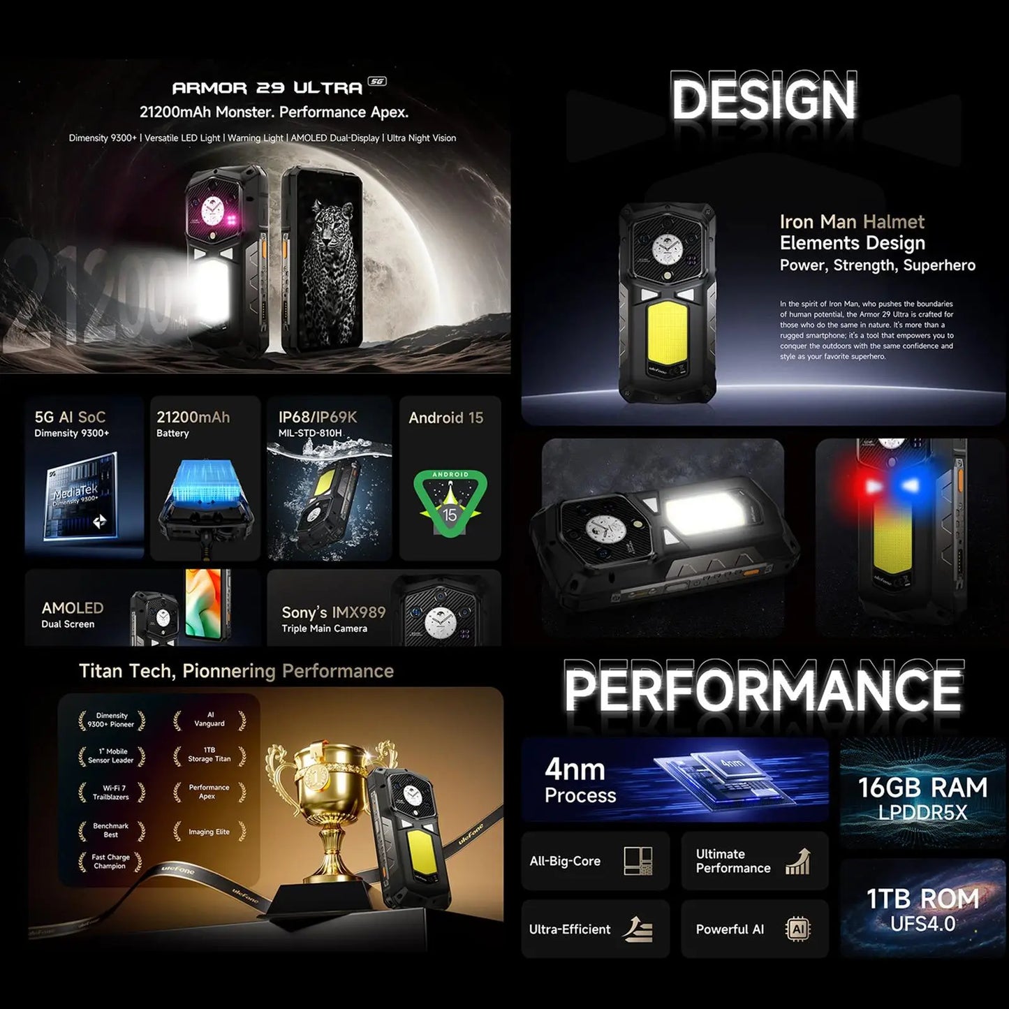 Ulefone Armor 29 Ultra 5G Rugged Smartphone 16GB+1TB MTK 9300+ 21200mAh