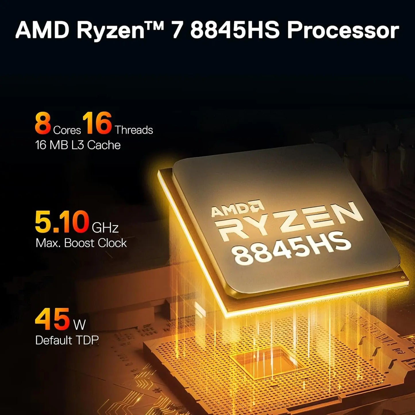 Redragon MPC745 Mini PC AMD Ryzen 7 8845HS Processor & 16GB DDR