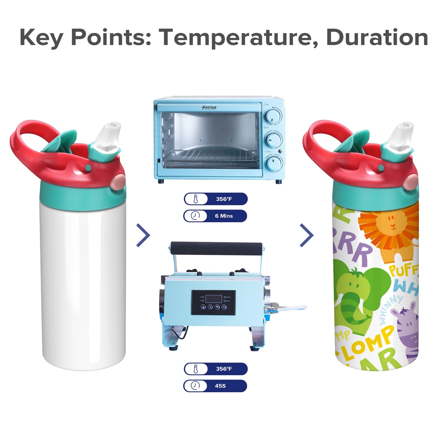 12/30 Pack 12oz Sublimation Kids Tumblers