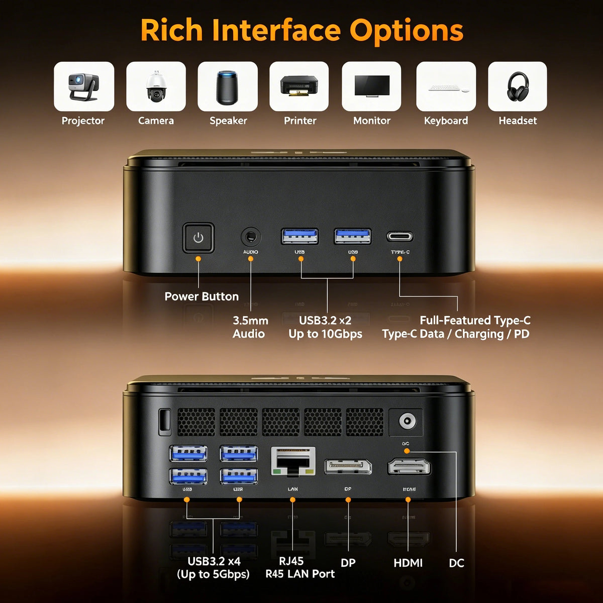 KAMRUI E3B AMD Ryzen 5 7530U Mini PC 16GB RAM 512GB ROM 4K Display
