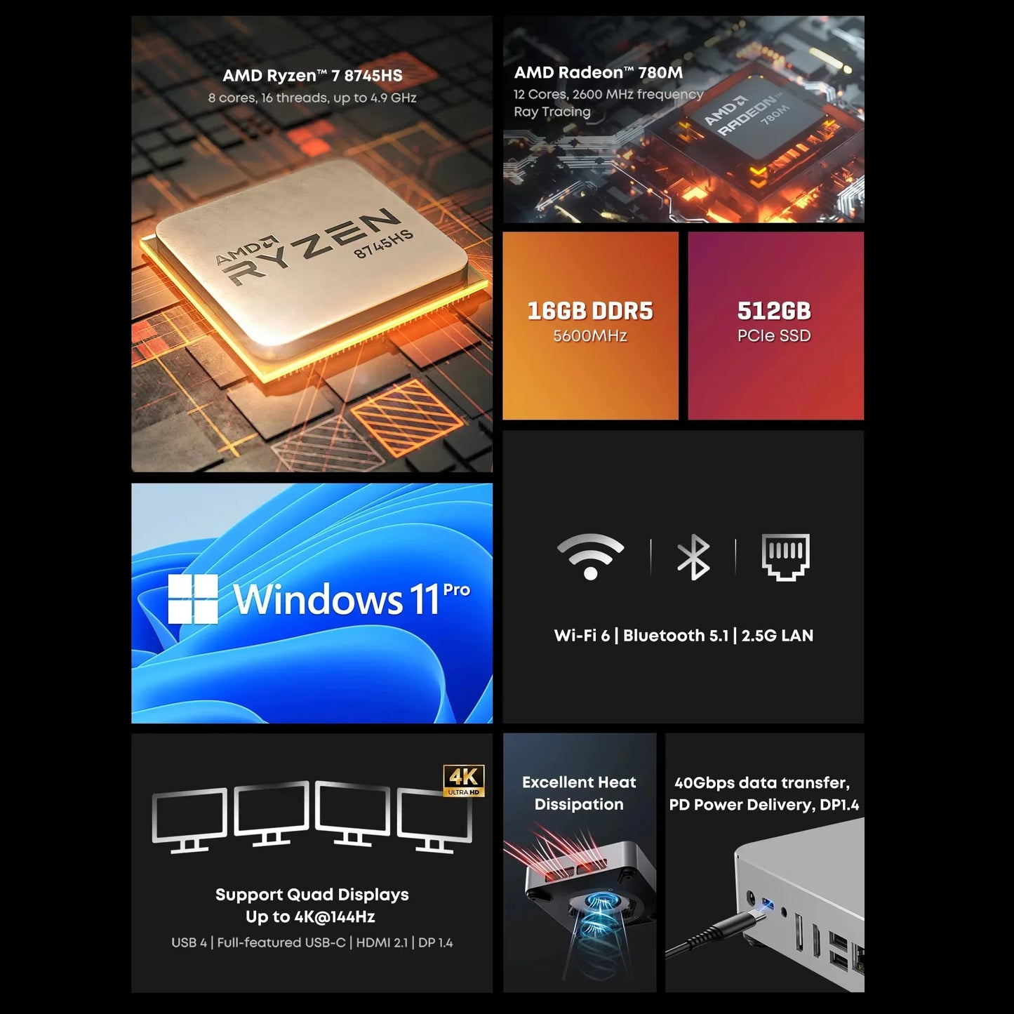 CHUWI AuBox Mini PC AMD Ryzen7 8745HS 16GB DDR5 512GB SSD