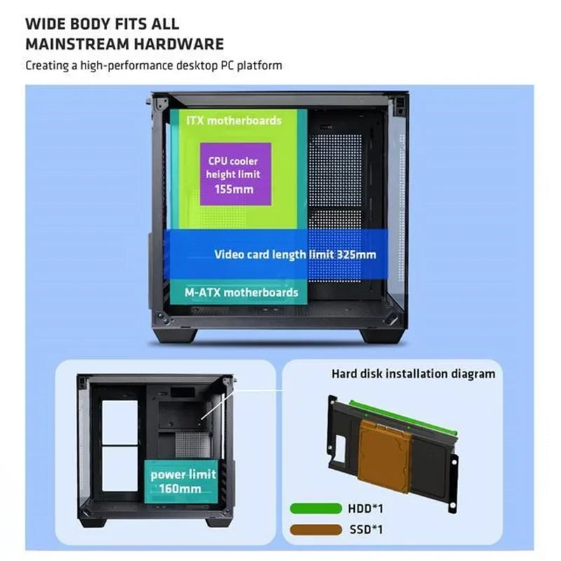 Yeah Magic CUBE Desktop Computer Case, Case Fan*3