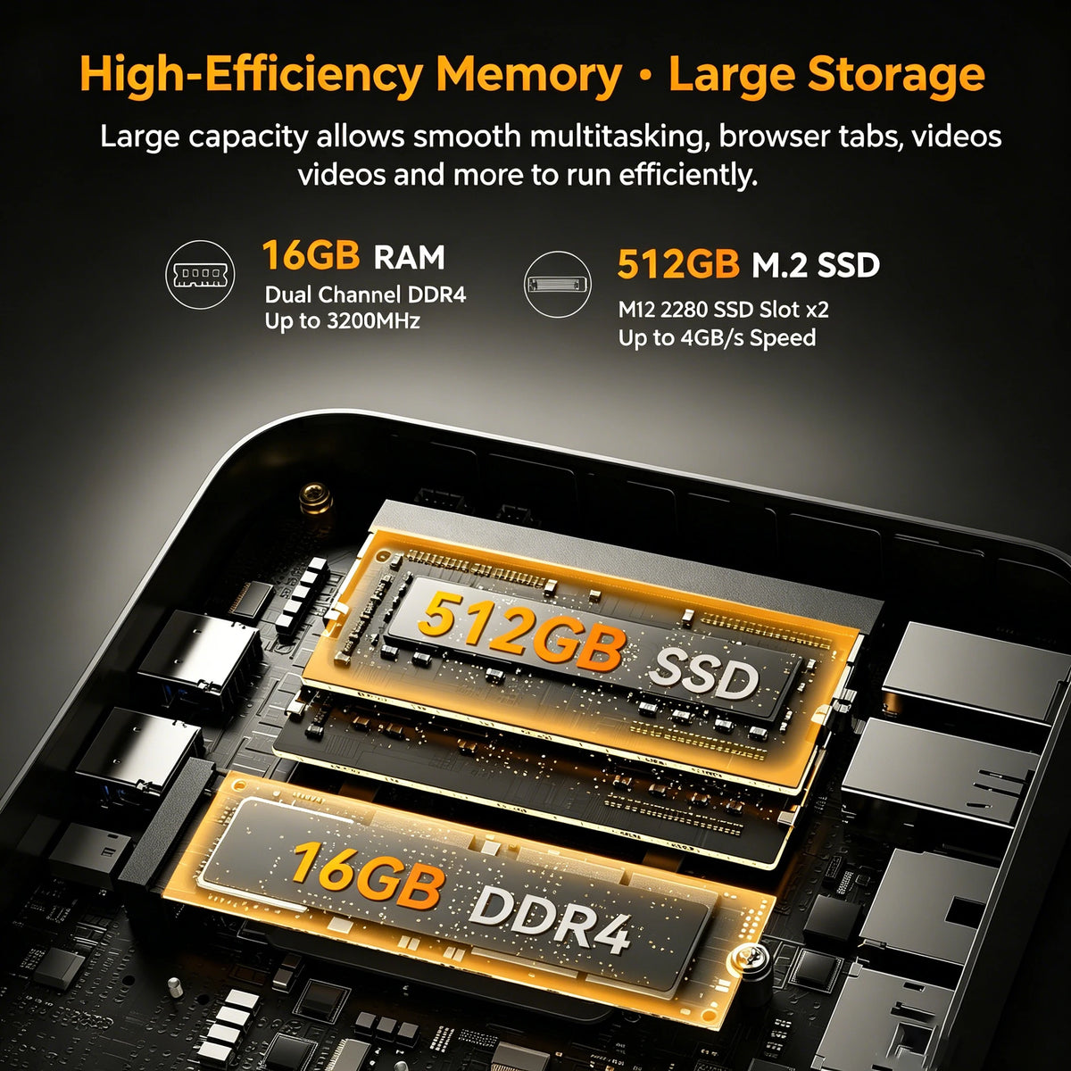 KAMRUI E3B AMD Ryzen 5 7530U Mini PC 16GB RAM 512GB ROM 4K Display