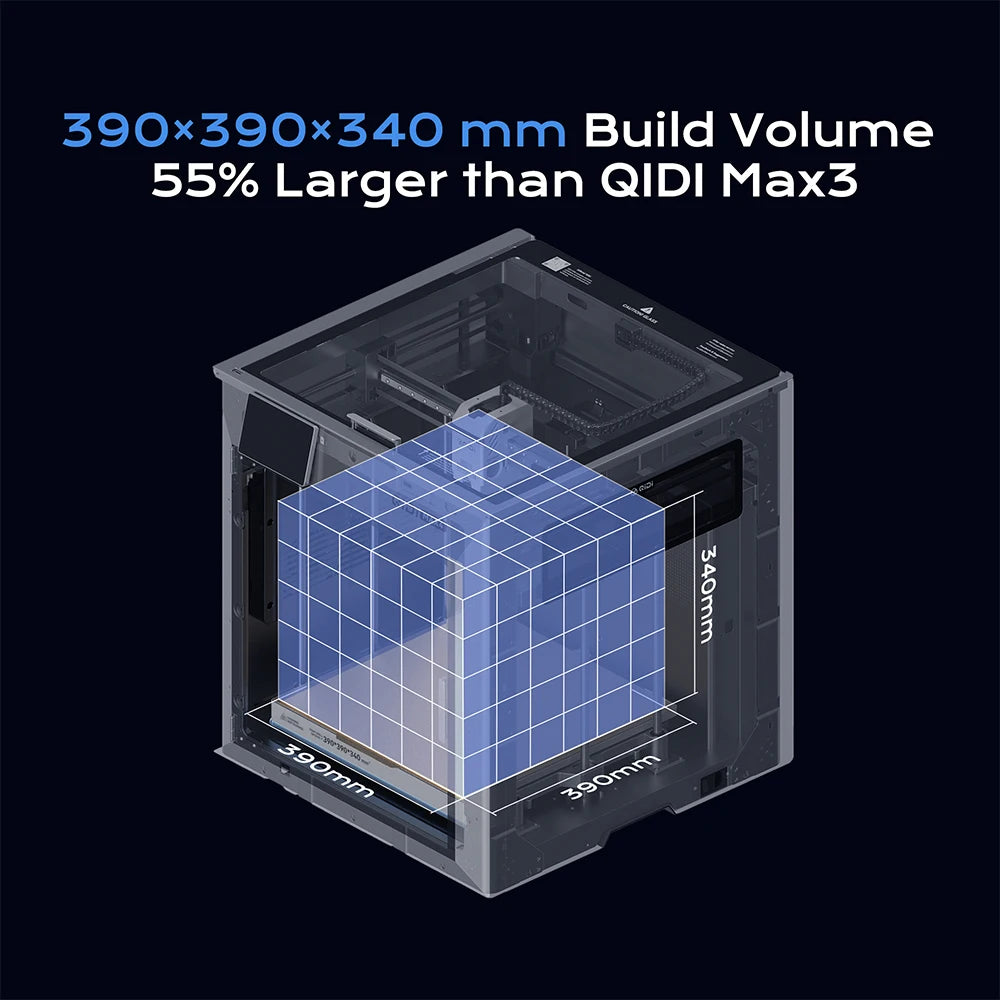 QIDI MAX4 Combo CoreXY 3D Printer